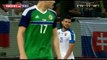 SLOVAKIA 0-0 NORTHERN IRELAND [ INTERNATIONAL FRIENDLY]