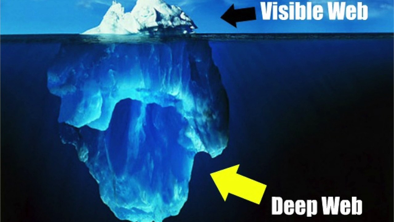 Hidden Internet - Deep Web & Dark Web Explained