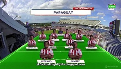 (0-0) Costa Rica 0-0 Paraguay