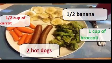 Military Diet Plan The Best Diet To Lose Up To 40 Pounds a Month
