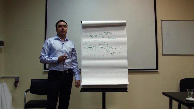 Евгений Грин — Деньги или идея нужны для старта бизнеса