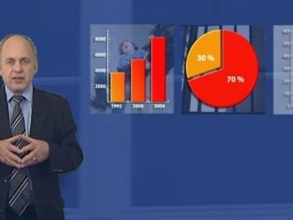 Mein Zuhause - unsere Schweiz | Sicherheit | www.svp.ch