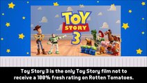 10 Facts About Toy Story You Probably Didn't Know