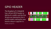 Buy raspberry pi starter kit with Model B