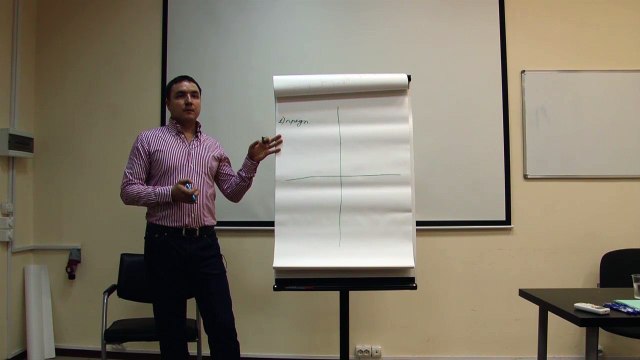 Евгений Грин — Какие типы личности бывают. Часть 1