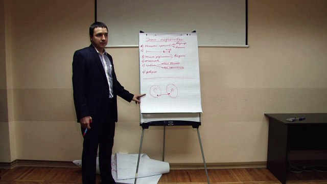 Евгений Грин — Как готовиться стать начальником