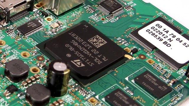 Basic Set-Top Box for Interactive Television Market