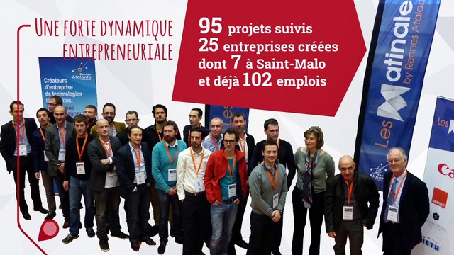 Les faits marquants 2015