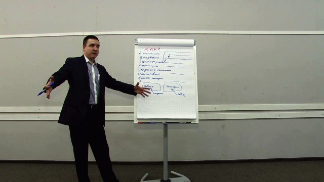 Евгений Грин — Два вида рекламы