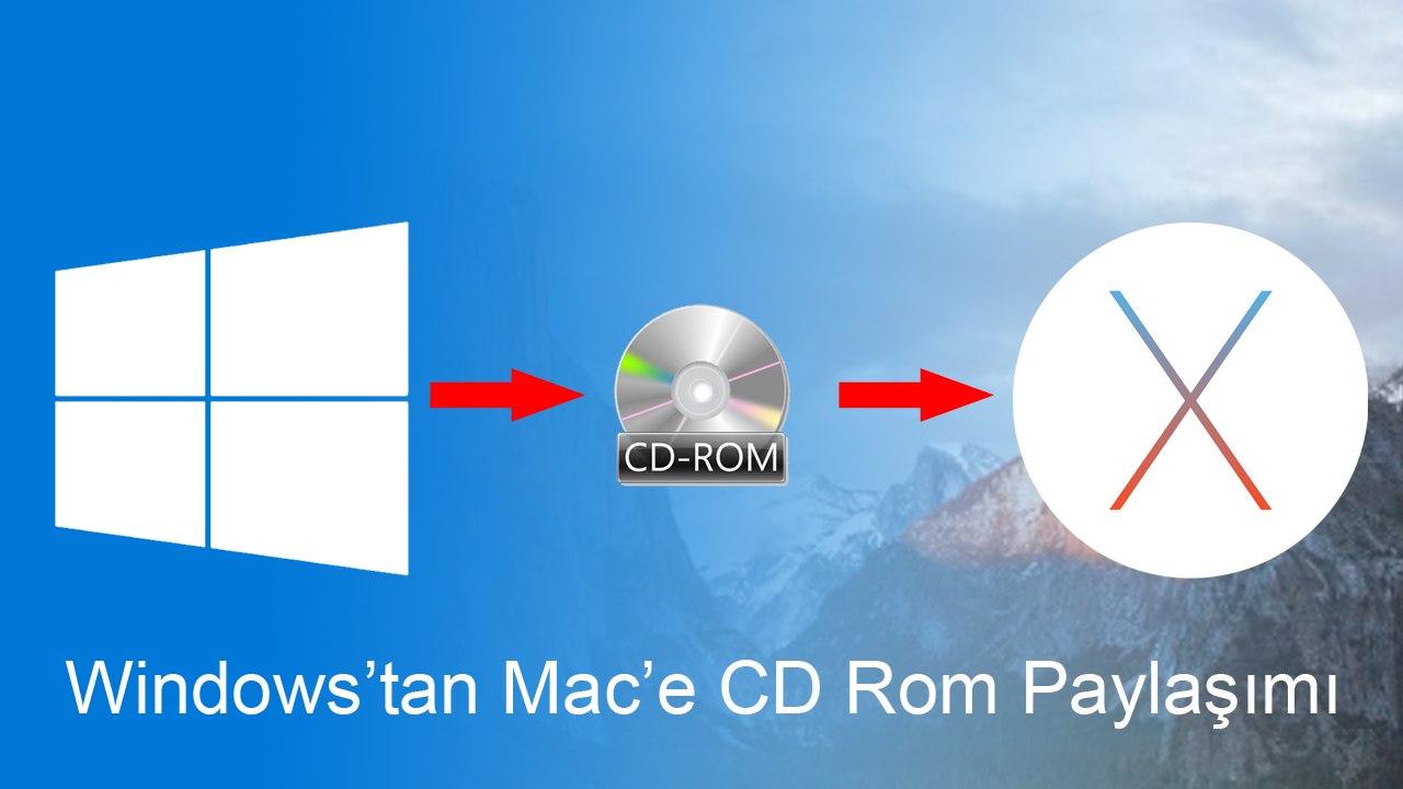 Windows'tan Mac'e CD Rom Paylaşımı | Mac 101