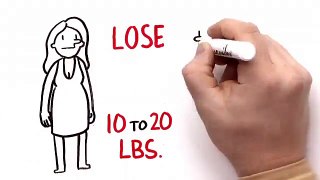 How to Boost Metabolism and Lose Weight without Dieting.Women's Full Body Fat Burning Workout