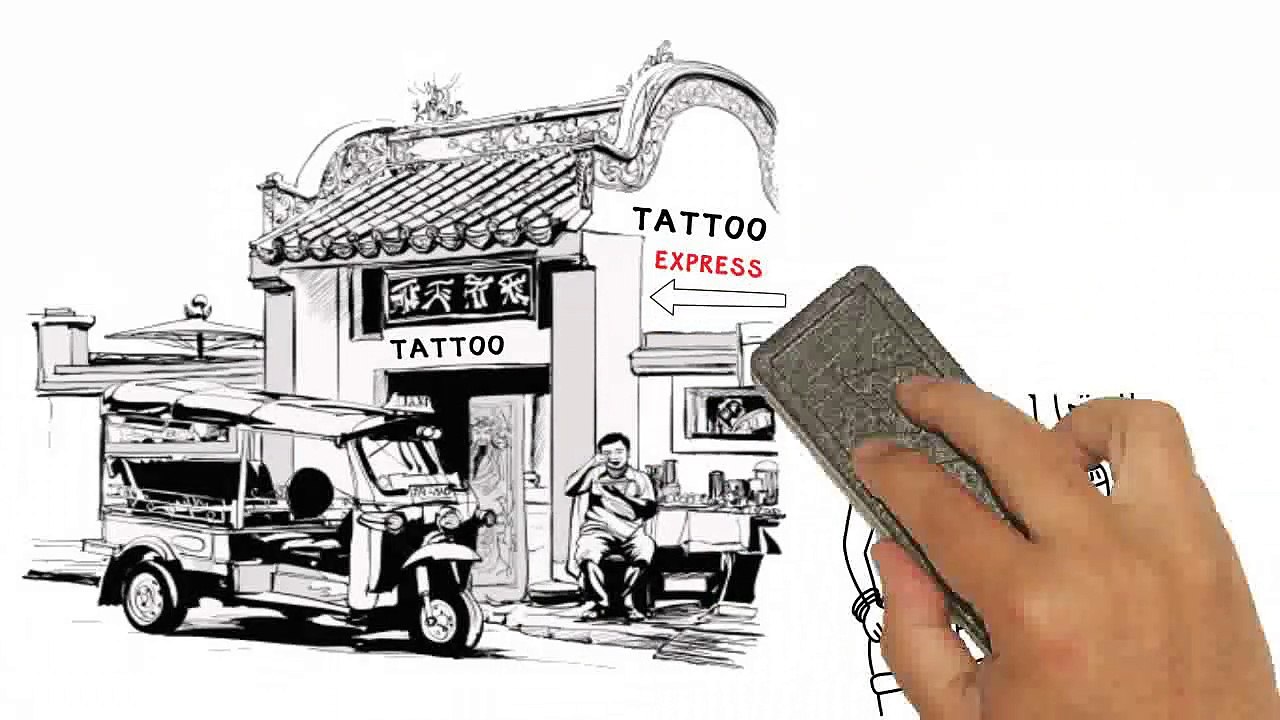 TATTOOENTFERNUNG -  Erklärvideo zur Tattooentfernung