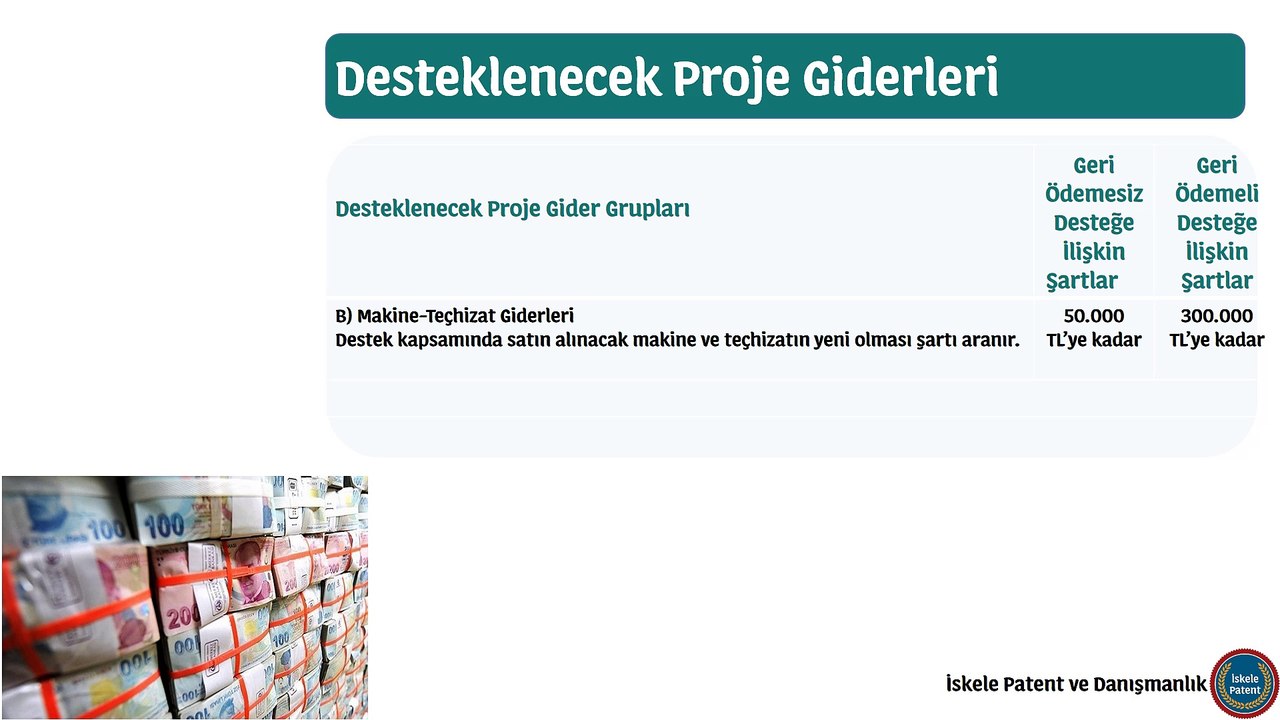 Hızlı Büyüyen KOBİ’lerde Kapasite Geliştirme Proje Teklif Çağrısı