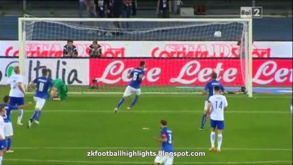Italy vs Finland 2-0 All Goals & Highlights HD 06.06.2016