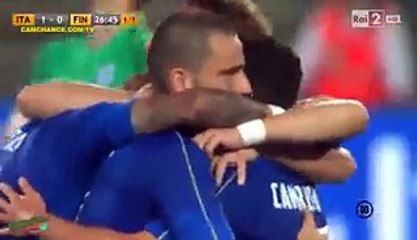 Italy vs Finland 2-0 All Goals & Highlights [Friendly Match] 06.06.2016 HD