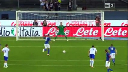 Italy vs Finland 2-0 All Goals & Highlights 06-06-2016 HD