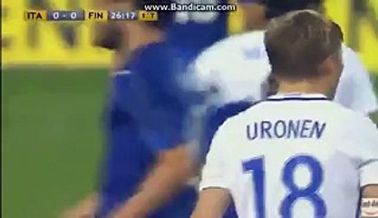 Italy vs Finland 2-0 All Goals & Highlights [Friendly Match] 06.06.2016 HD