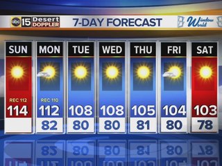 Web weather for Sunday morning 6/5/16