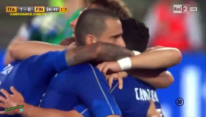 Italy vs Finland 2-0 ~ All Goals & Highlights