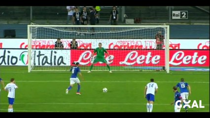 Italy vs Finland 2-0 Review of the friendly match