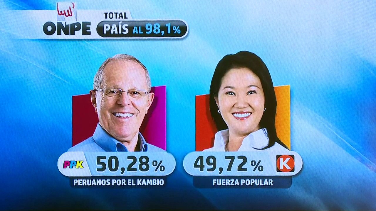 Disputa acirrada
