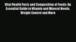 READ book  Vital Health Facts and Composition of Foods: An Essential Guide to Vitamin and