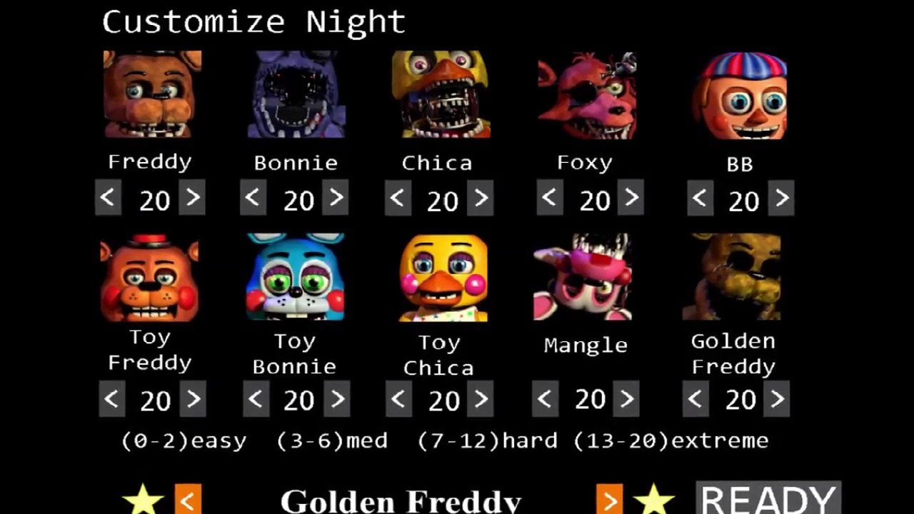 FNAF 2 guia