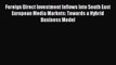 Read Foreign Direct Investment Inflows Into South East European Media Markets: Towards a Hybrid