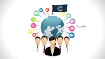 Social Media Hub @ InterGlobe Technologies