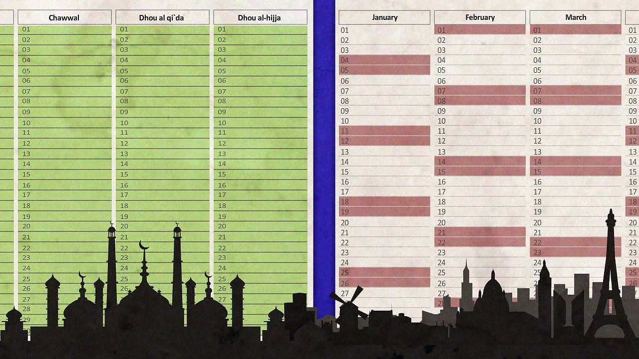 Ramadã