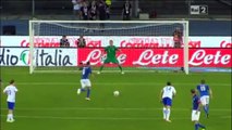 Italy vs Finland 2-0 All Goals & Highlights 2016