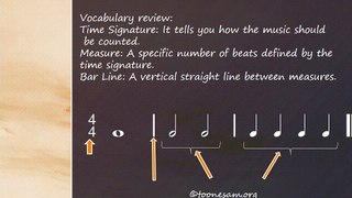 Subtracting Musical Fractions, Lesson 25.