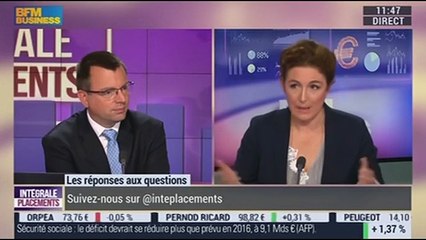 Le débrief d'Intégrale Placements: Mireille Weinberg - 07/06