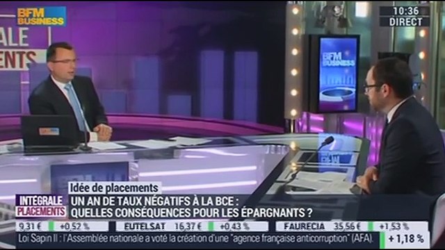 Idées de placements: Focus sur les politiques monétaires ultra-accomodantes des Banques centrales - 07/06