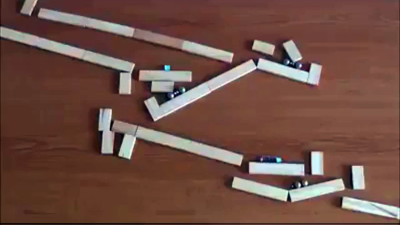 beste Kettenreaktion