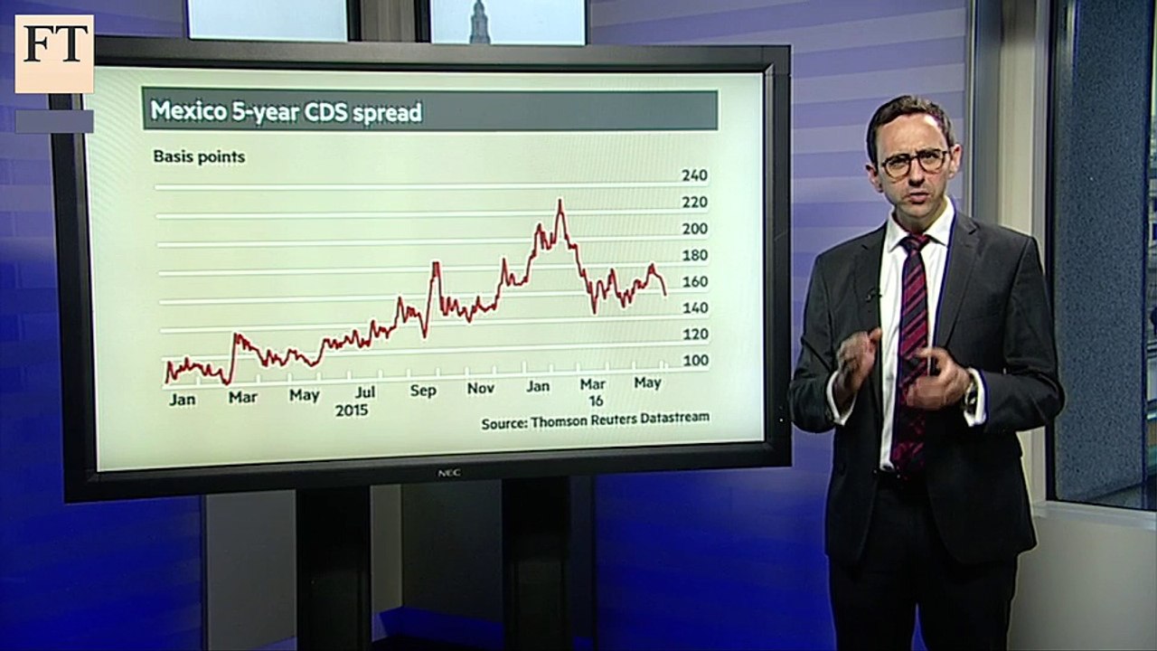 Mexico suffers the Trump effect