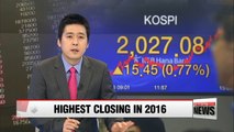 KOSPI closed at highest level this year on Wednesday
