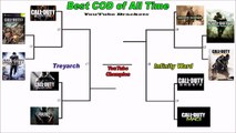 COD4 vs Call of Duty Advanced Warfare- BEST COD EVER CONTEST