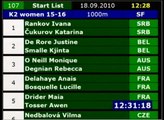 Olympic Hopes K2 1000m women 15-16 SF