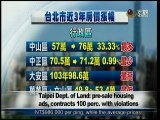 宏觀英語新聞Macroview TV《Inside Taiwan》English News 2016-06-08