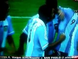 Argentina vs Paraguay 1-2 Sudamericano Sub-20 Argentina 2013 [11/01/2013] Resumen Completo