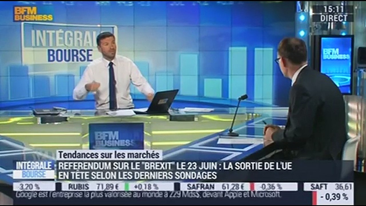 Les tendances sur les marchés: "Les marchés évoluent en tôle ondulée depuis mi-avril", Arnaud Faller - 08/06
