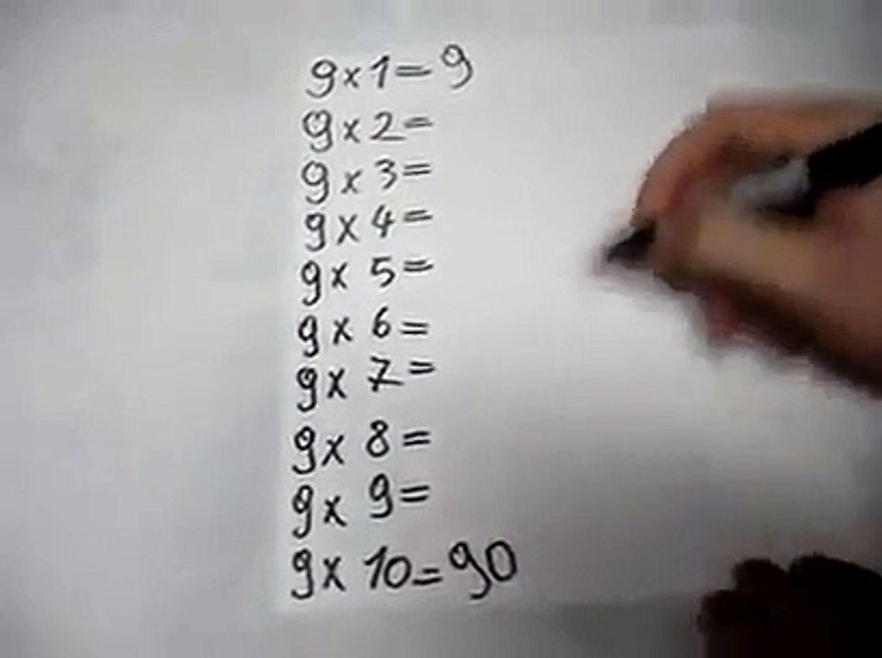 L'astuce que la plupart des prof du math cache