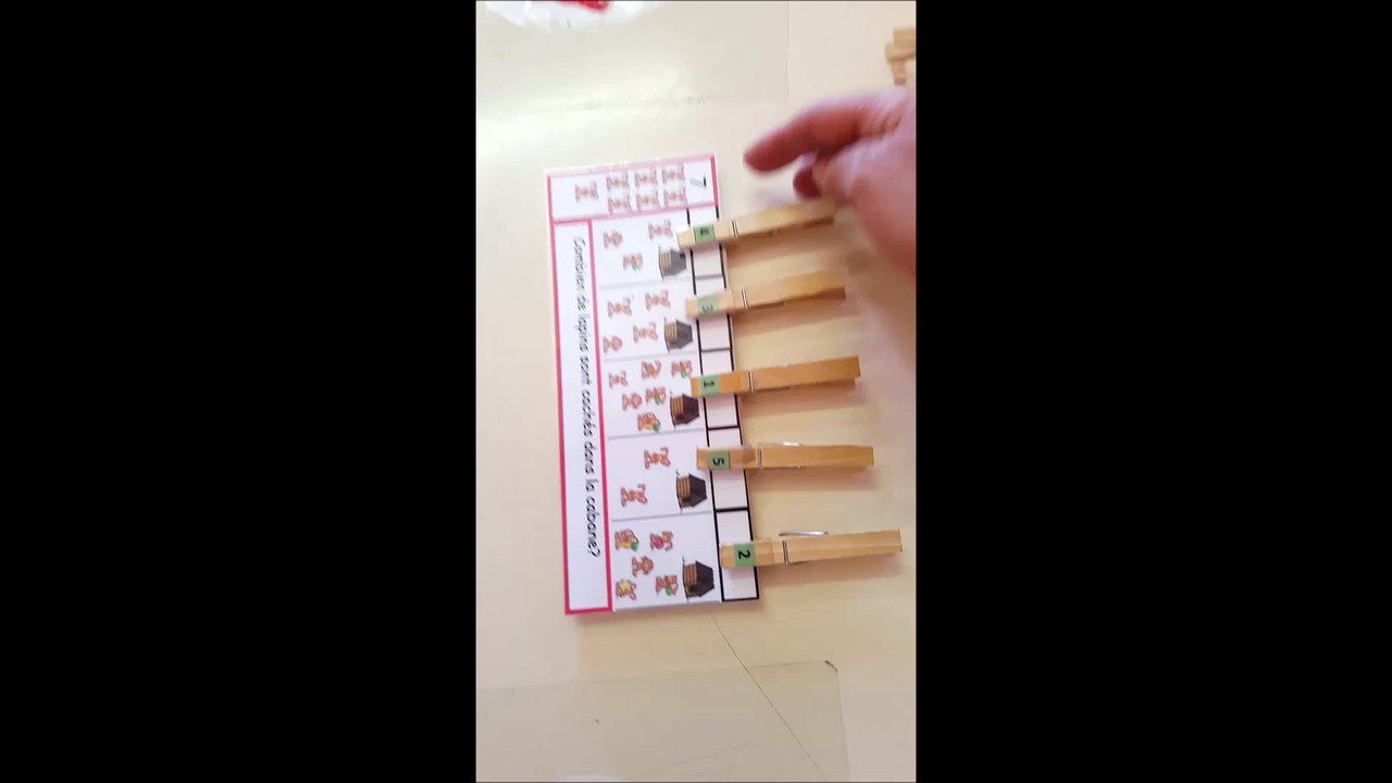 Résolution de problèmes en GS