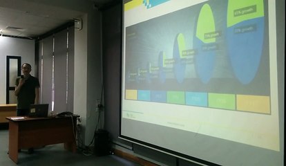 Day5 - Deployment in Microsoft Dynamics CRM Online