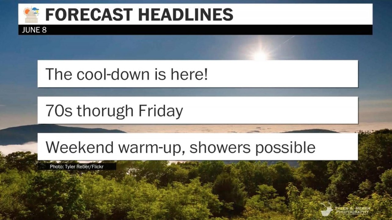 The weather cool-down is here!