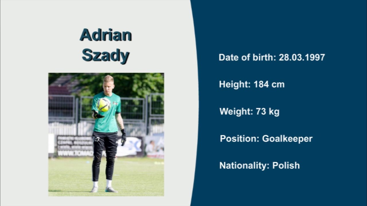 Adrian Szady, Video no 1, Season 15/16, Goalkeeper