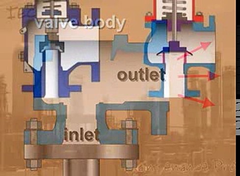 Pressure Relief Valve Animation