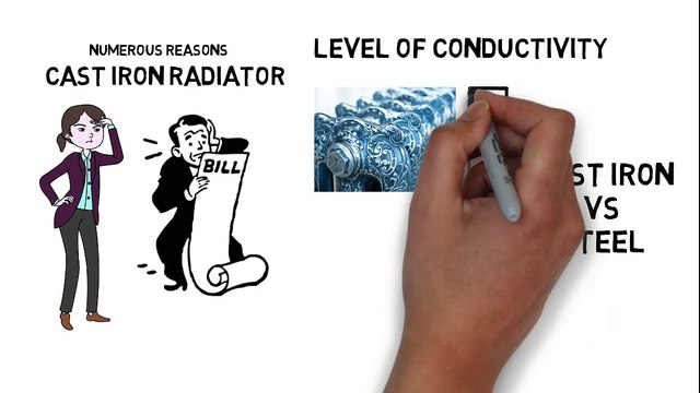 Cast Iron Radiators – Why They’re Great For Efficiency