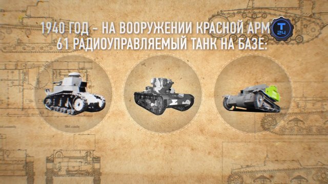 История оружия. Боевые роботы